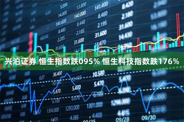 兴泊证券 恒生指数跌095% 恒生科技指数跌176%