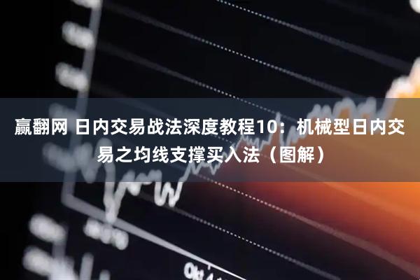 赢翻网 日内交易战法深度教程10：机械型日内交易之均线支撑买入法（图解）