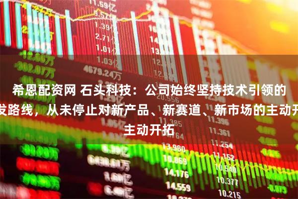 希恩配资网 石头科技：公司始终坚持技术引领的研发路线，从未停止对新产品、新赛道、新市场的主动开拓
